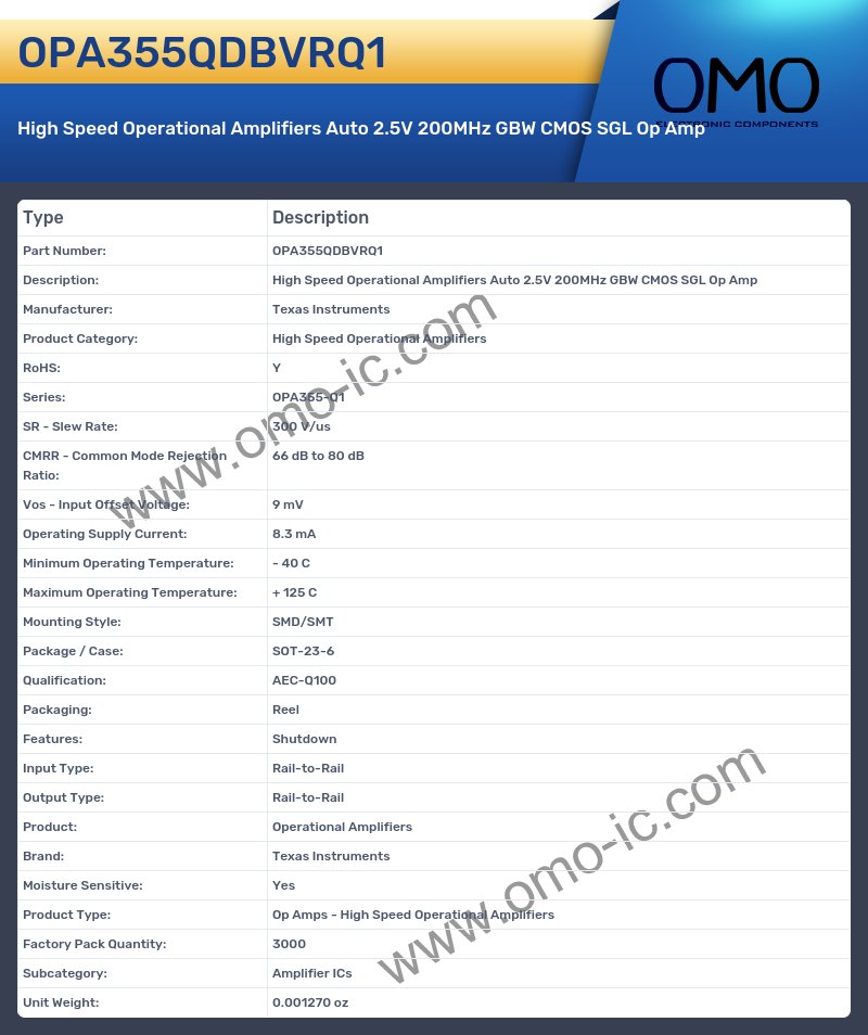 OPA355QDBVRQ1
