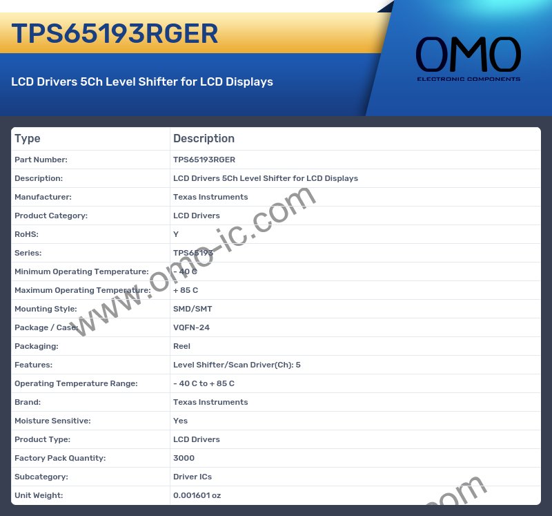 TPS65193RGER