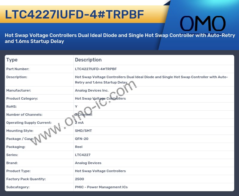 LTC4227IUFD-4#TRPBF