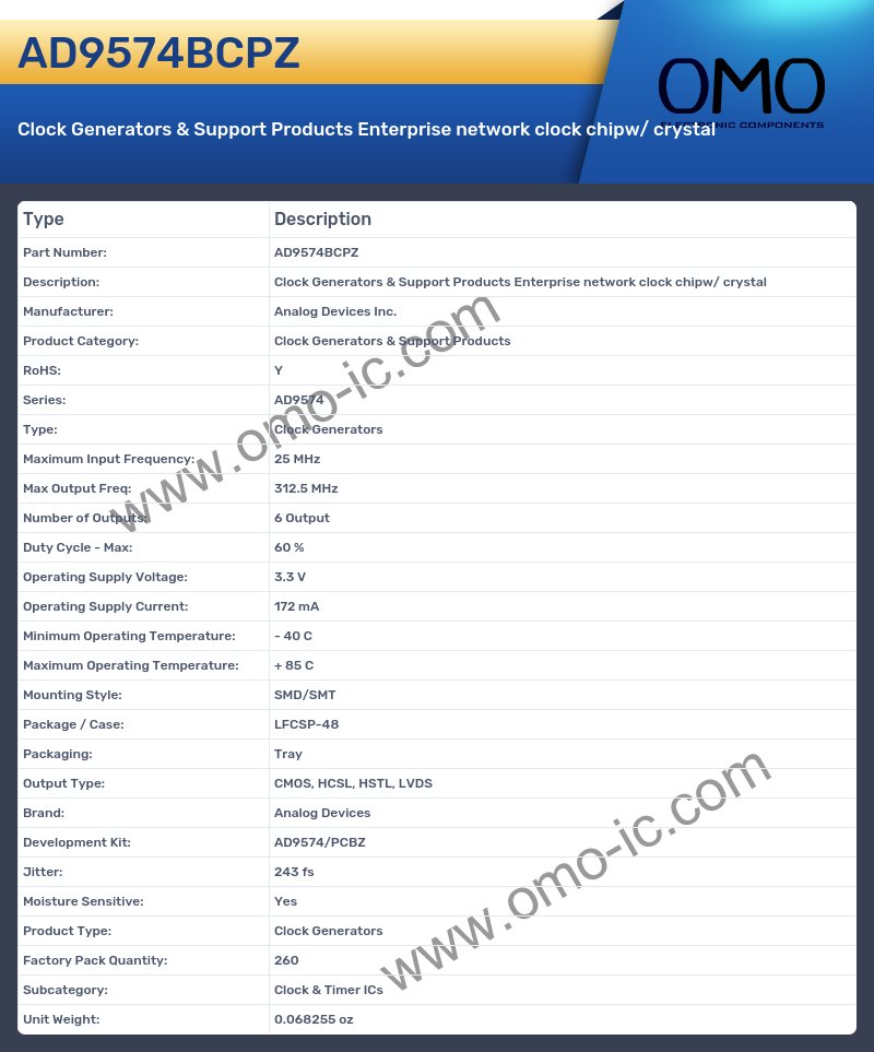AD9574BCPZ
