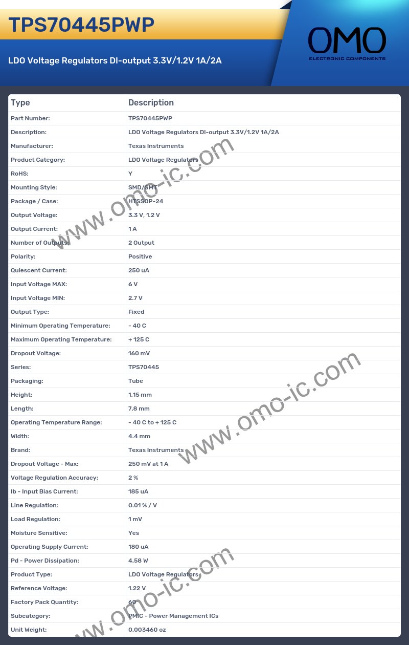 TPS70445PWP