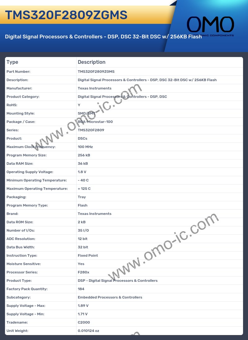 TMS320F2809ZGMS