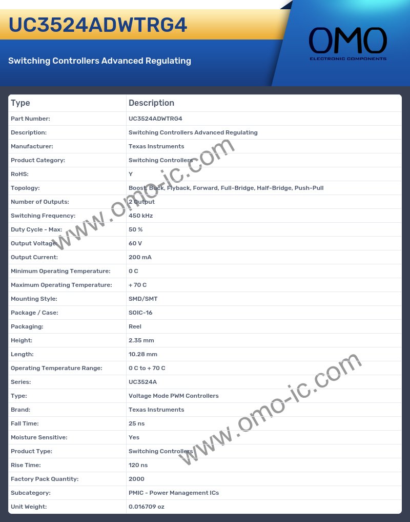 UC3524ADWTRG4
