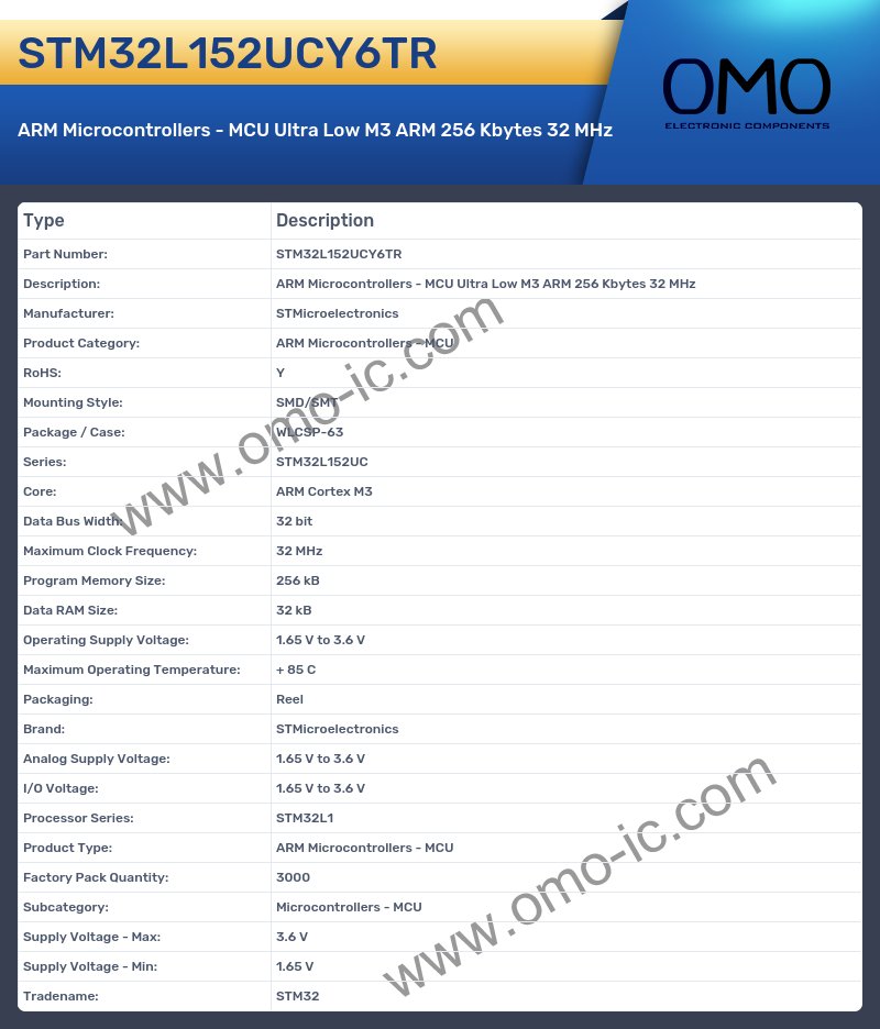 STM32L152UCY6TR