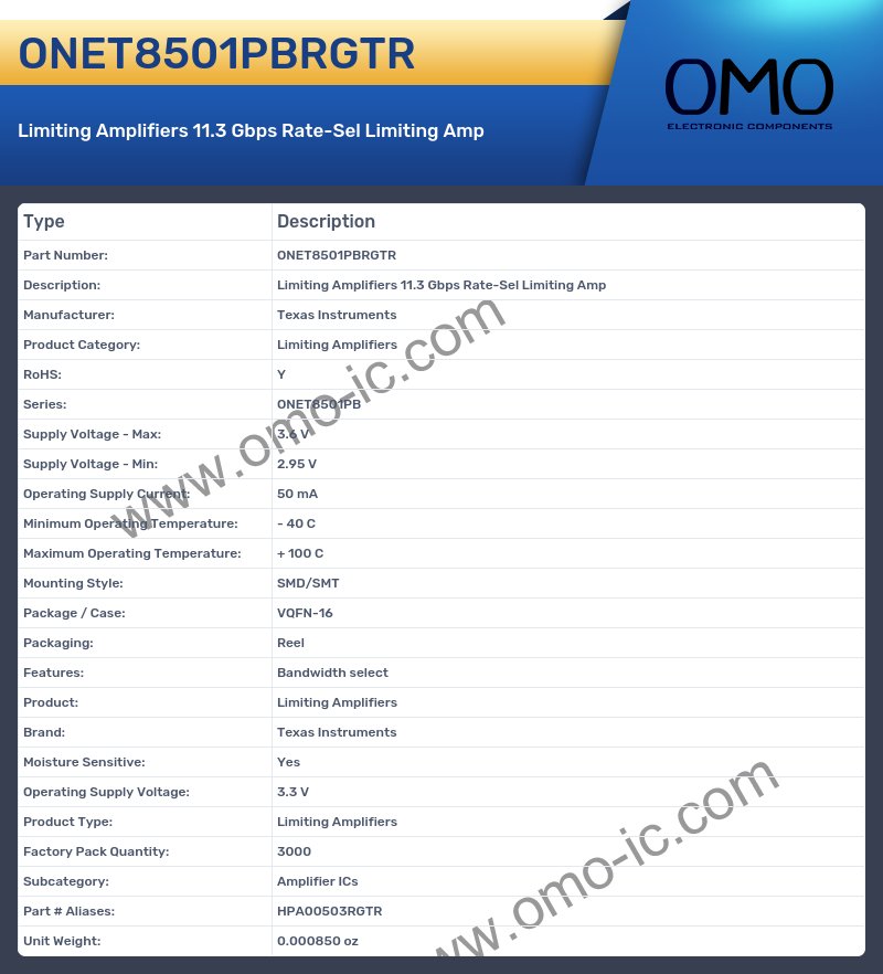 ONET8501PBRGTR