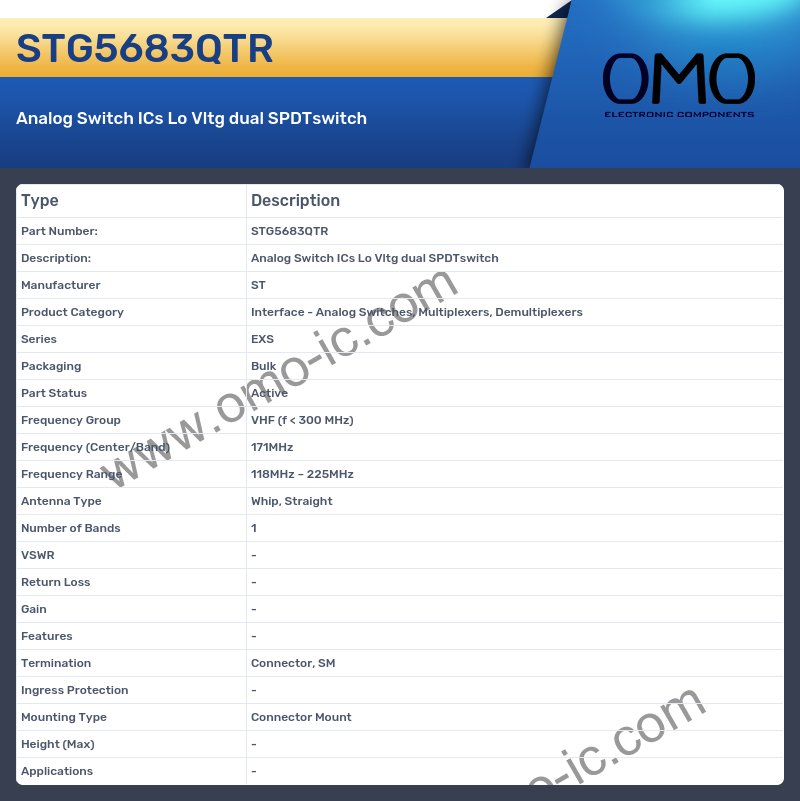 STG5683QTR