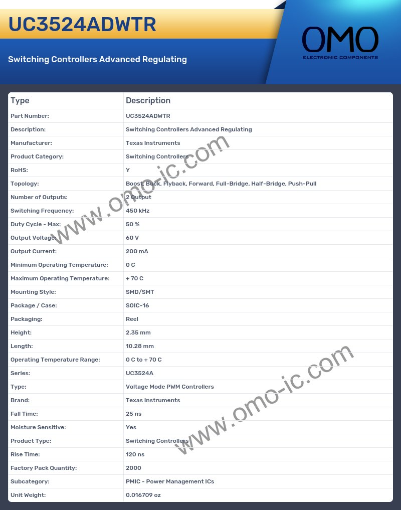 UC3524ADWTR