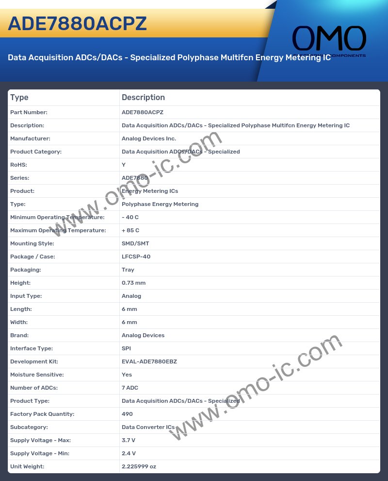 ADE7880ACPZ