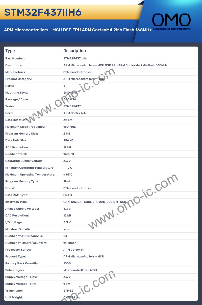 STM32F437IIH6