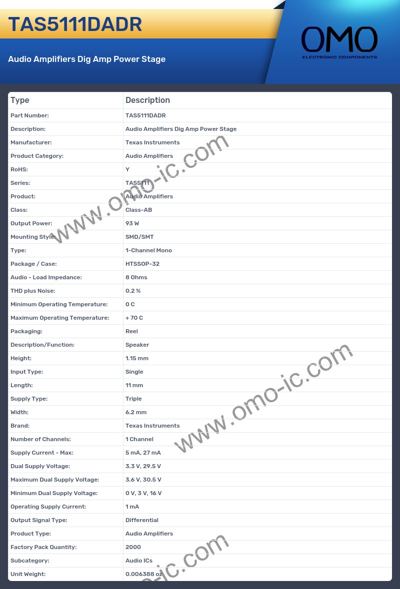 TAS5111DADR