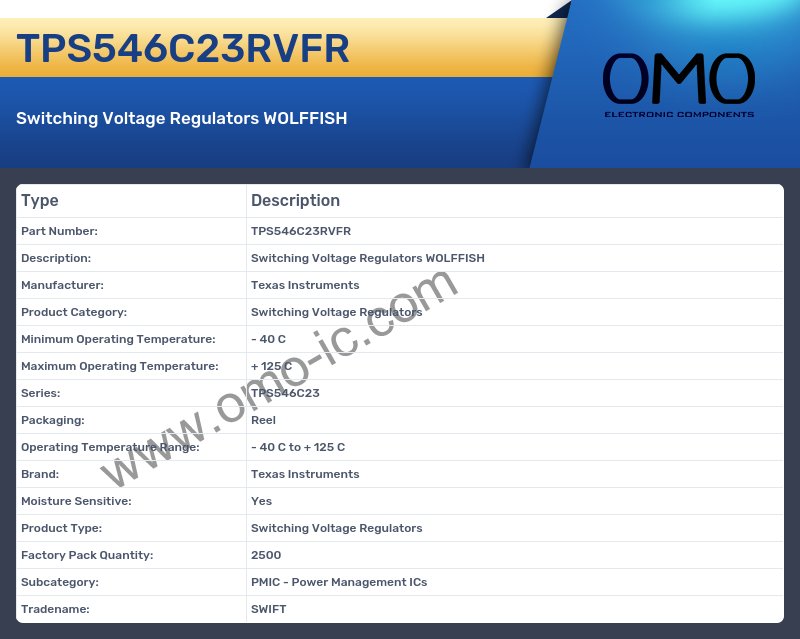TPS546C23RVFR
