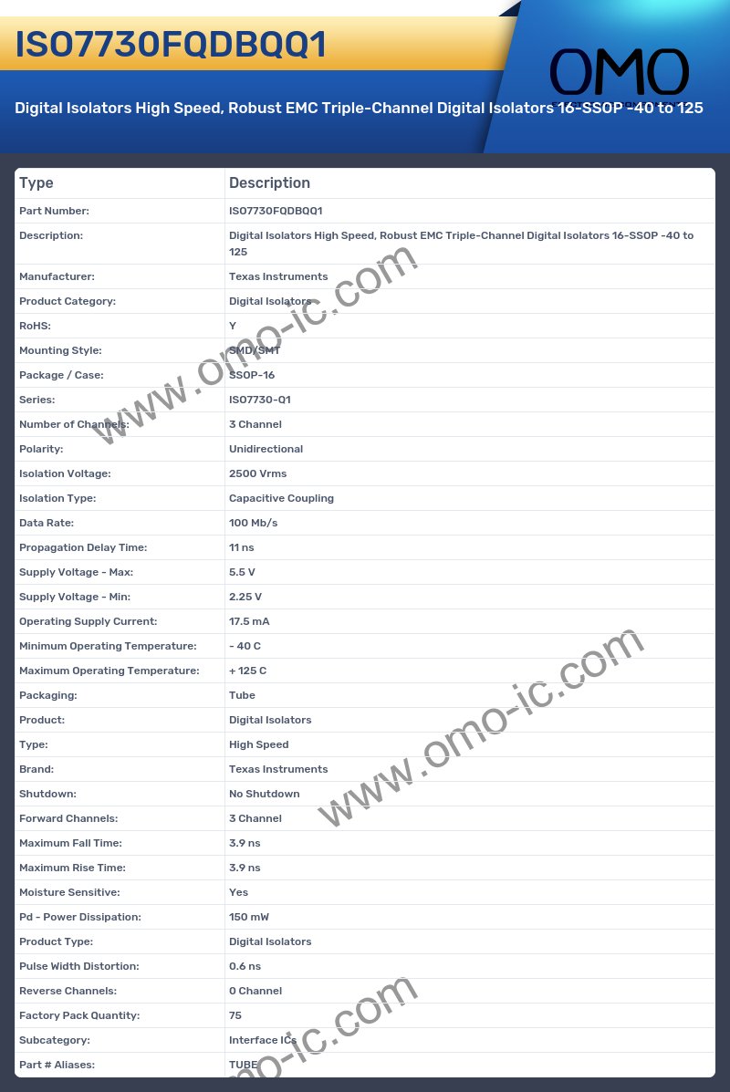 ISO7730FQDBQQ1