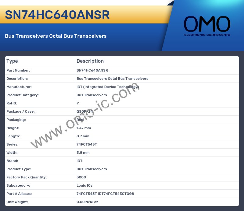 SN74HC640ANSR