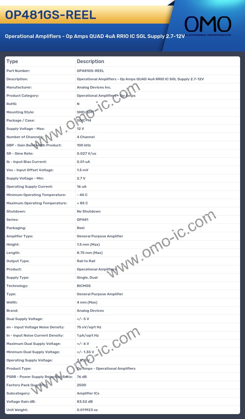 OP481GS-REEL
