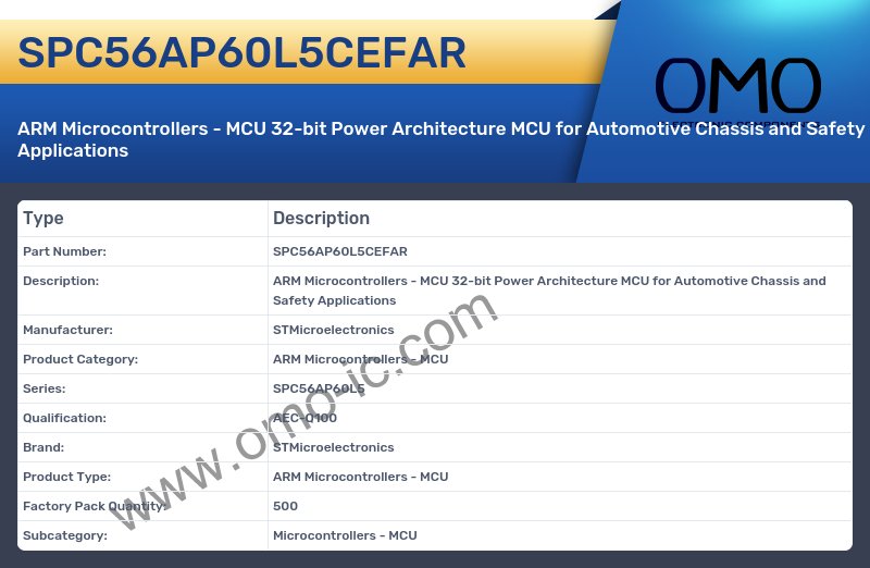 SPC56AP60L5CEFAR