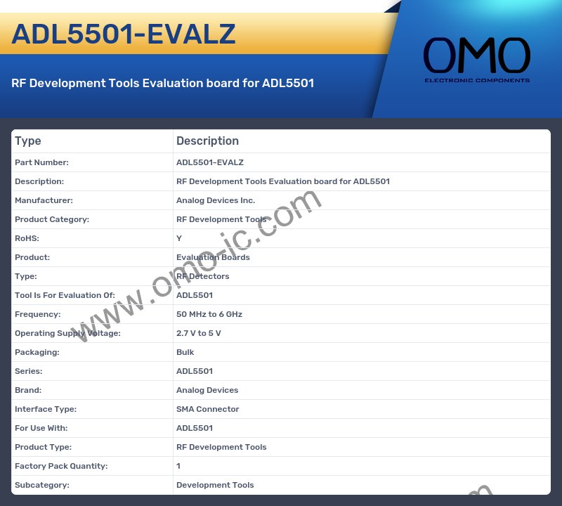 ADL5501-EVALZ