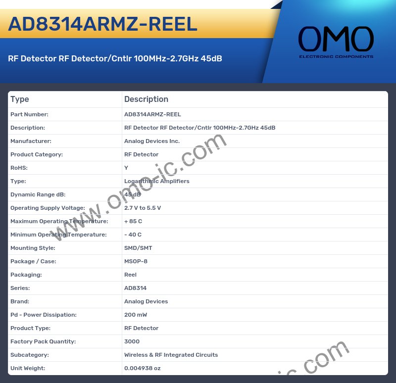 AD8314ARMZ-REEL