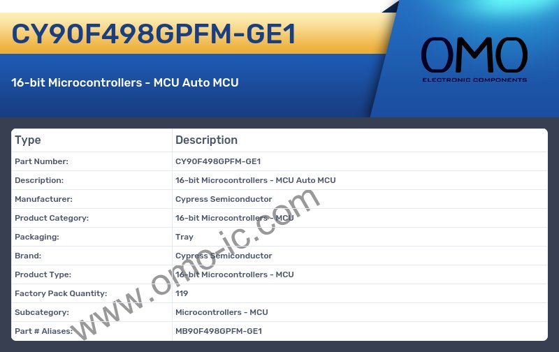 CY90F498GPFM-GE1
