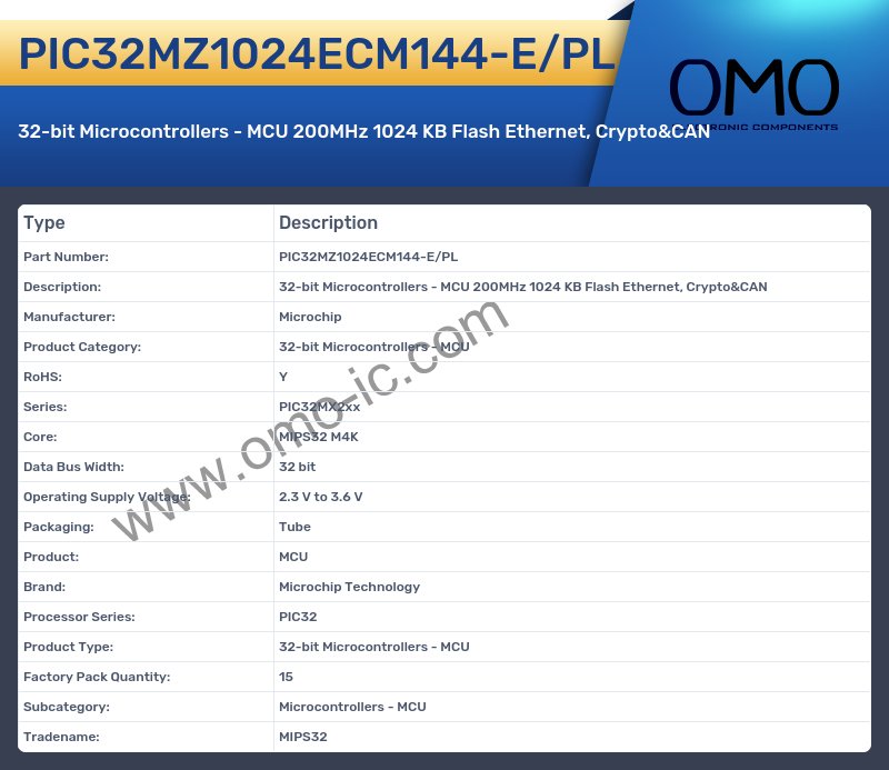 PIC32MZ1024ECM144-E/PL