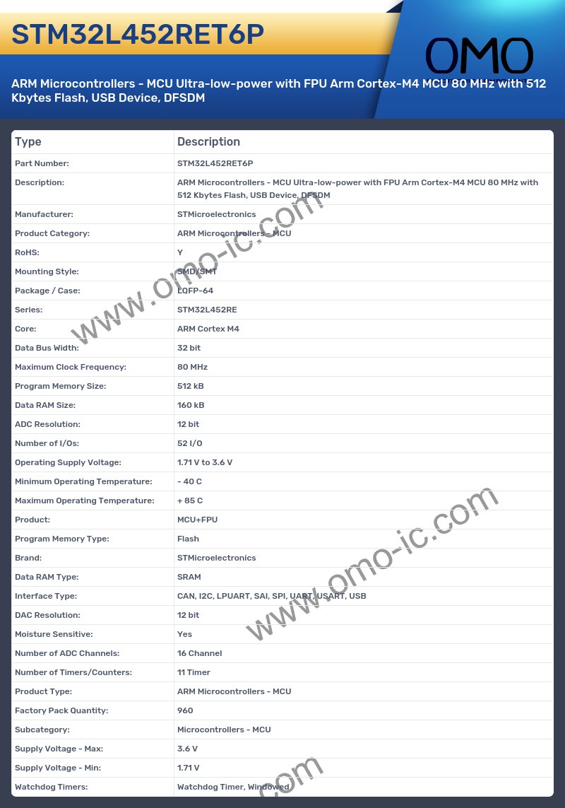 STM32L452RET6P
