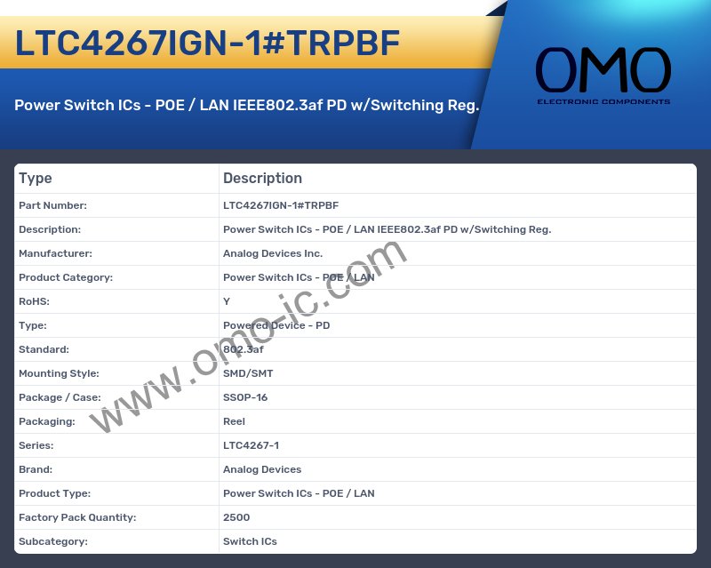 LTC4267IGN-1#TRPBF