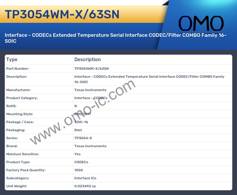 TP3054WM-X/63SN