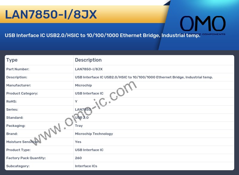 LAN7850-I/8JX