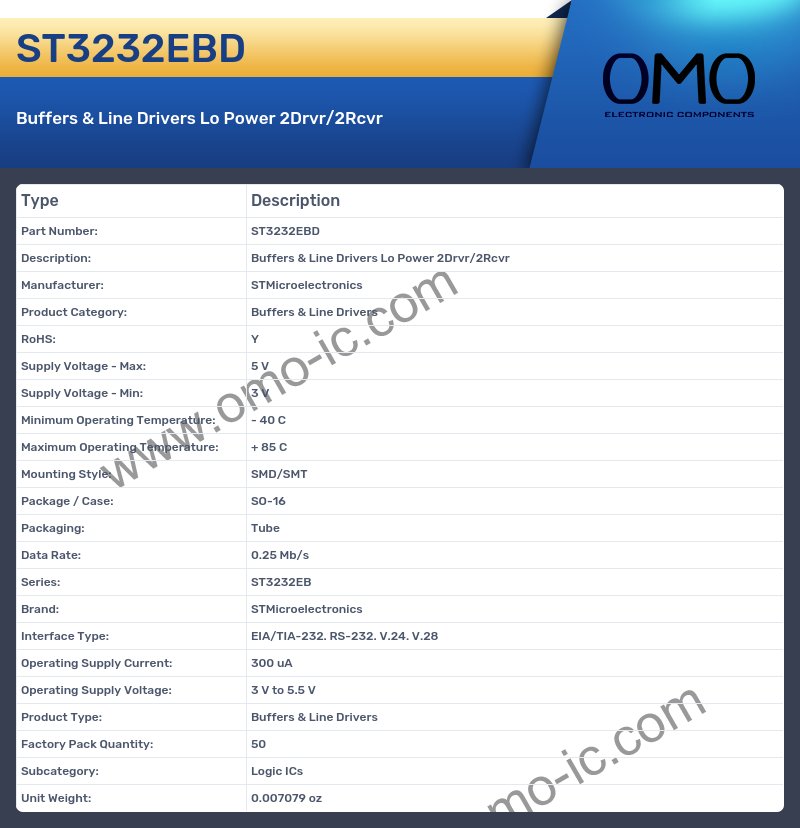 ST3232EBD