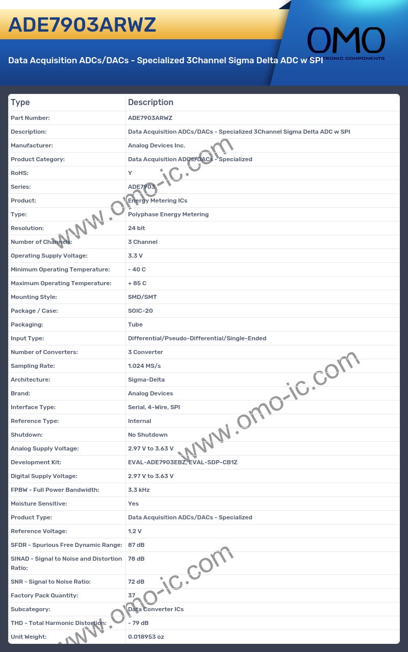 ADE7903ARWZ