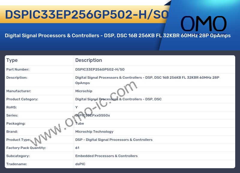 DSPIC33EP256GP502-H/SO