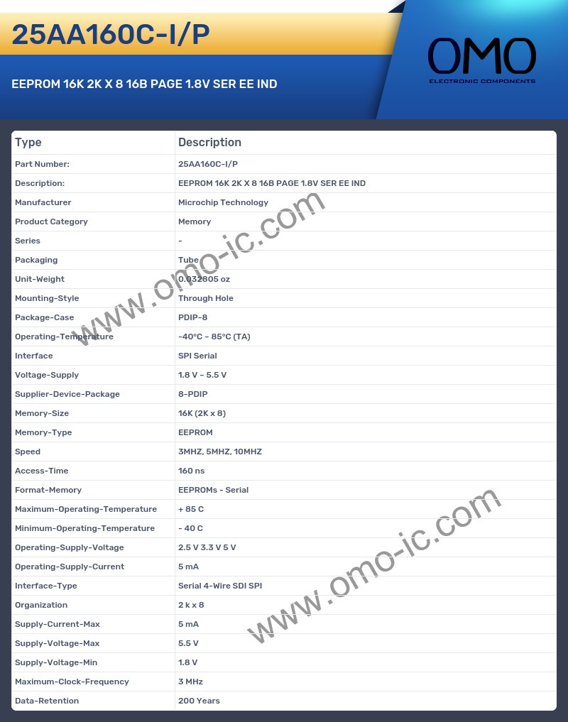 25AA160C-I/P
