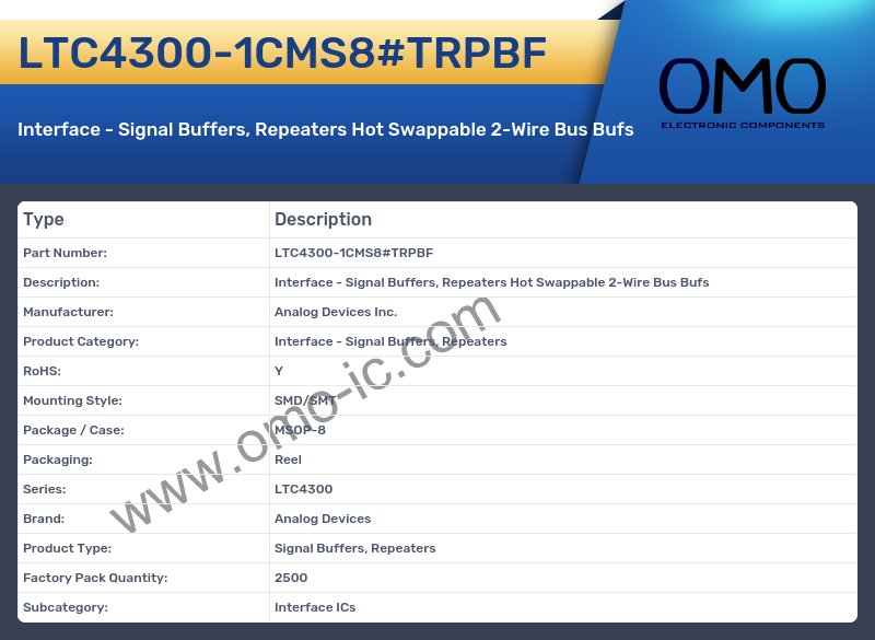 LTC4300-1CMS8#TRPBF