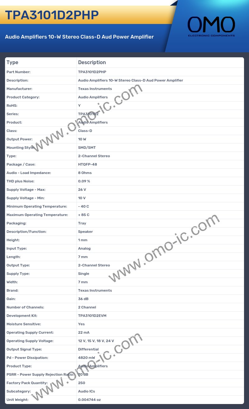 TPA3101D2PHP