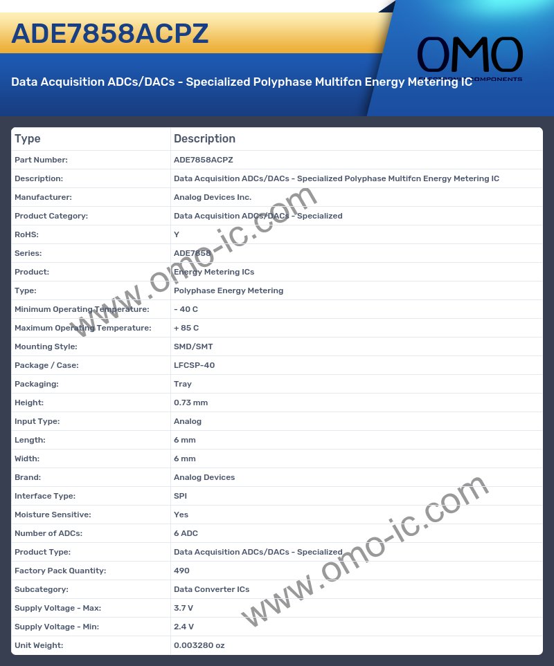 ADE7858ACPZ