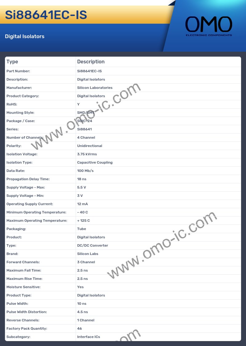 Si88641EC-IS