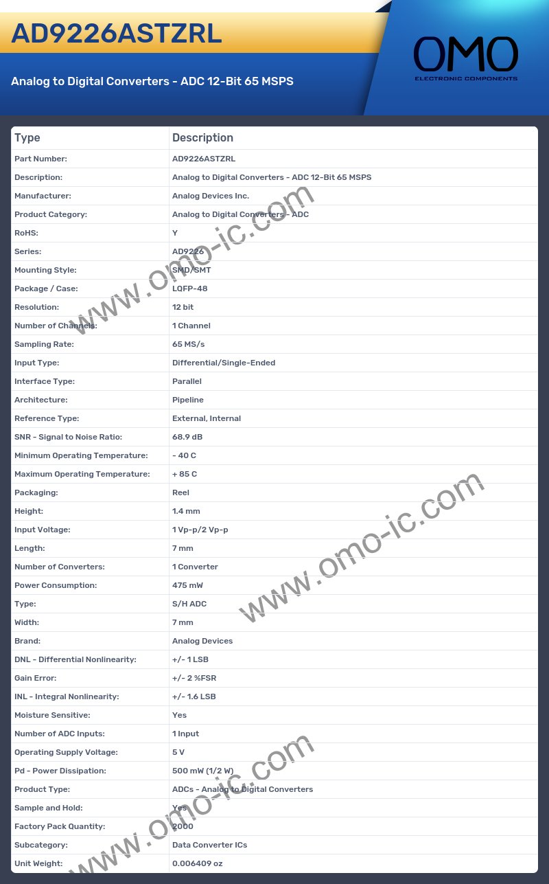 AD9226ASTZRL