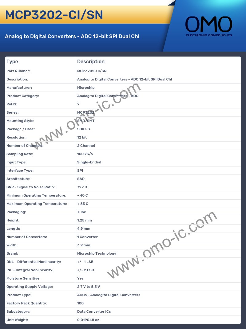 MCP3202-CI/SN