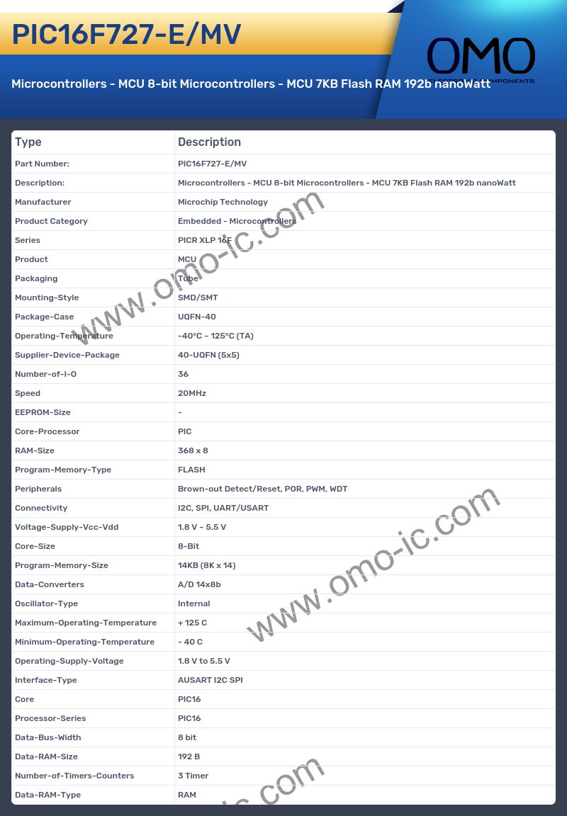 PIC16F727-E/MV