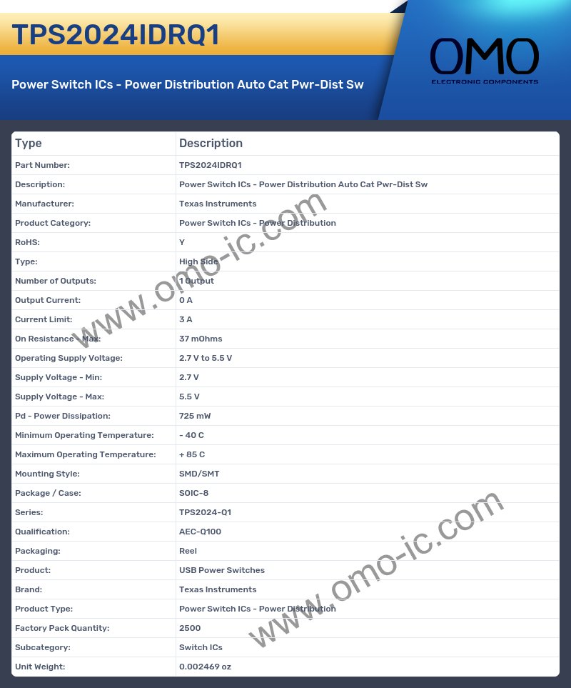 TPS2024IDRQ1