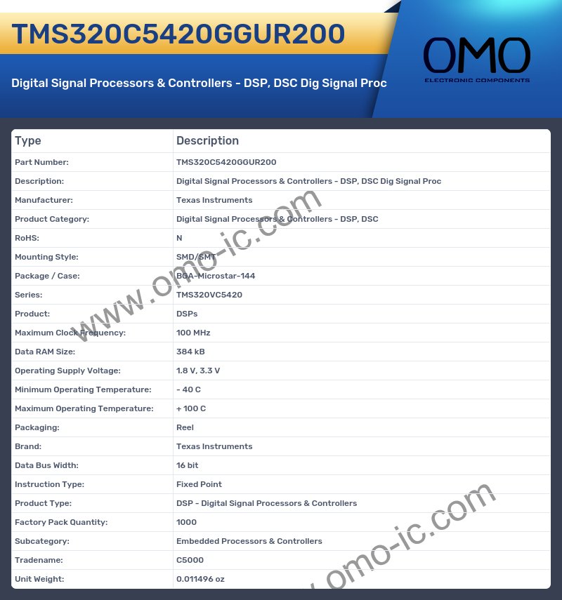 TMS320C5420GGUR200