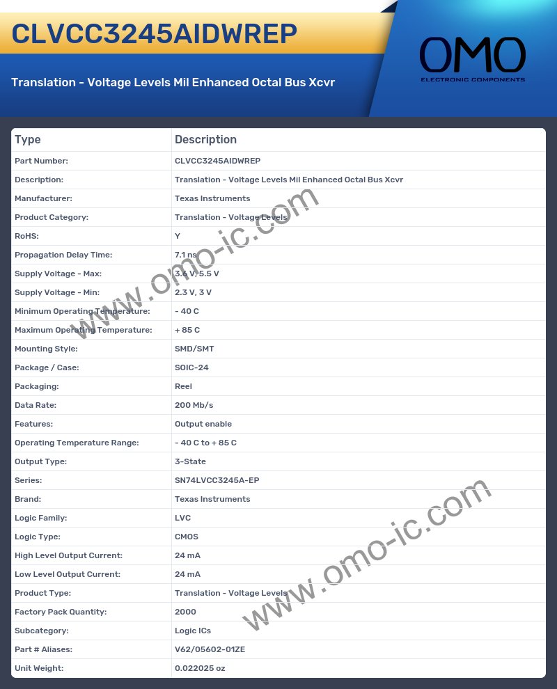 CLVCC3245AIDWREP