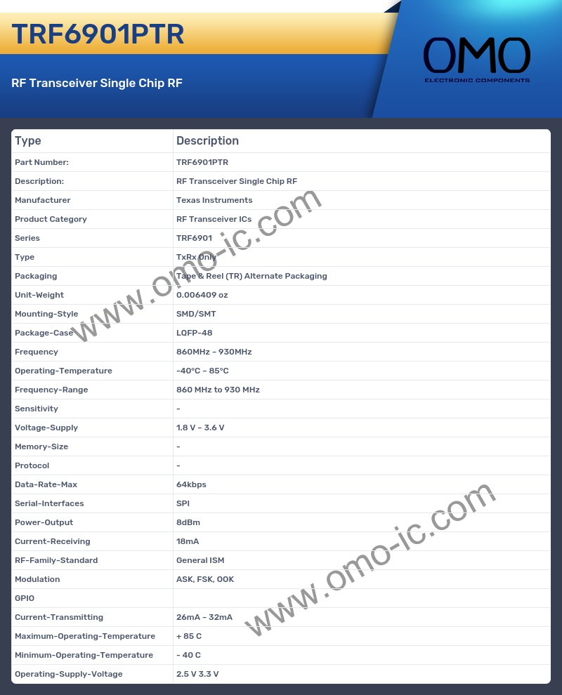 TRF6901PTR