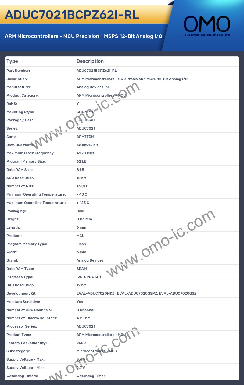 ADUC7021BCPZ62I-RL