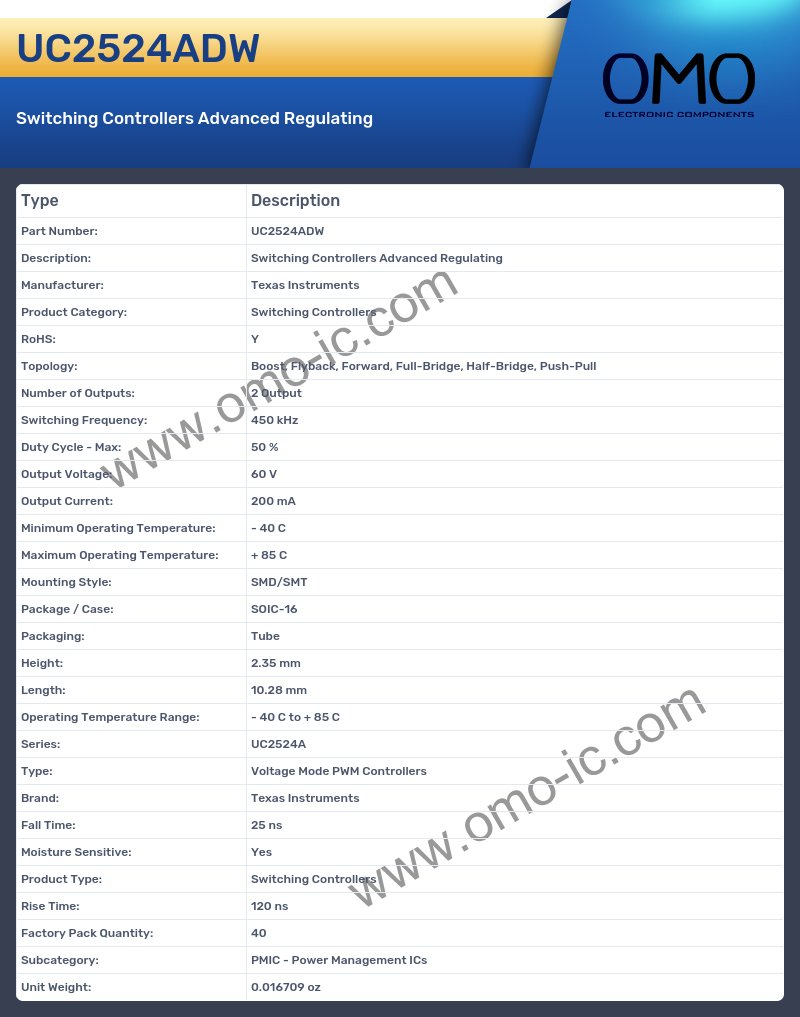 UC2524ADW