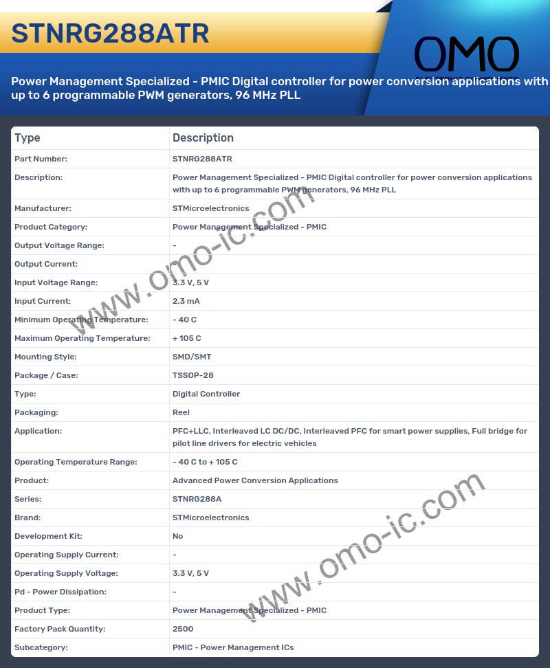 STNRG288ATR