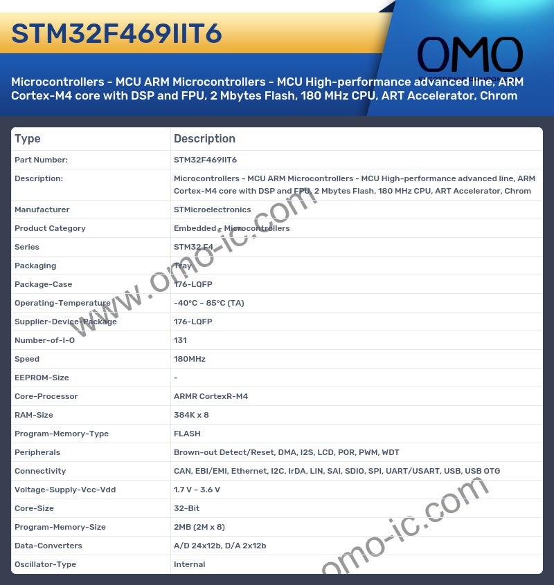 STM32F469IIT6