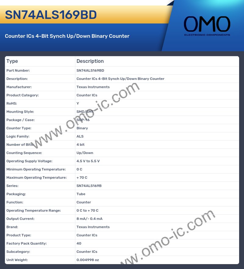 SN74ALS169BD