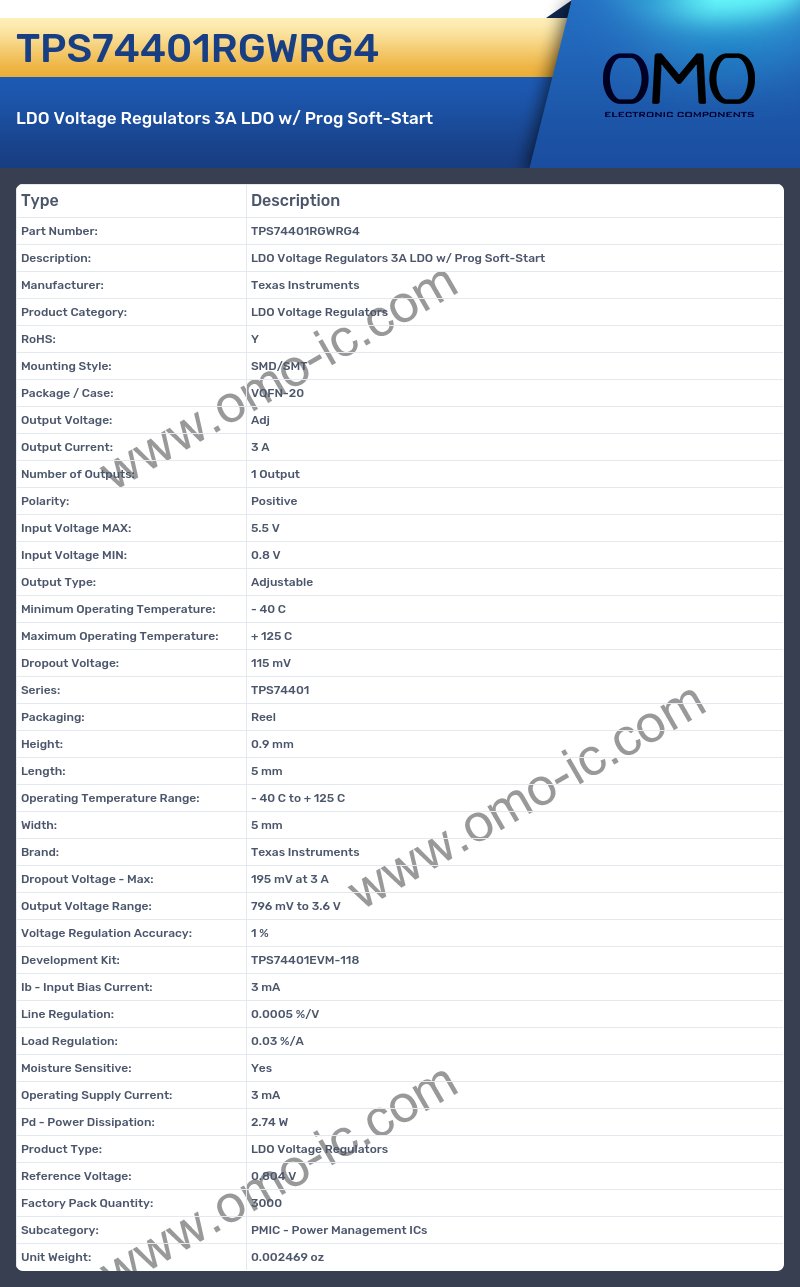 TPS74401RGWRG4