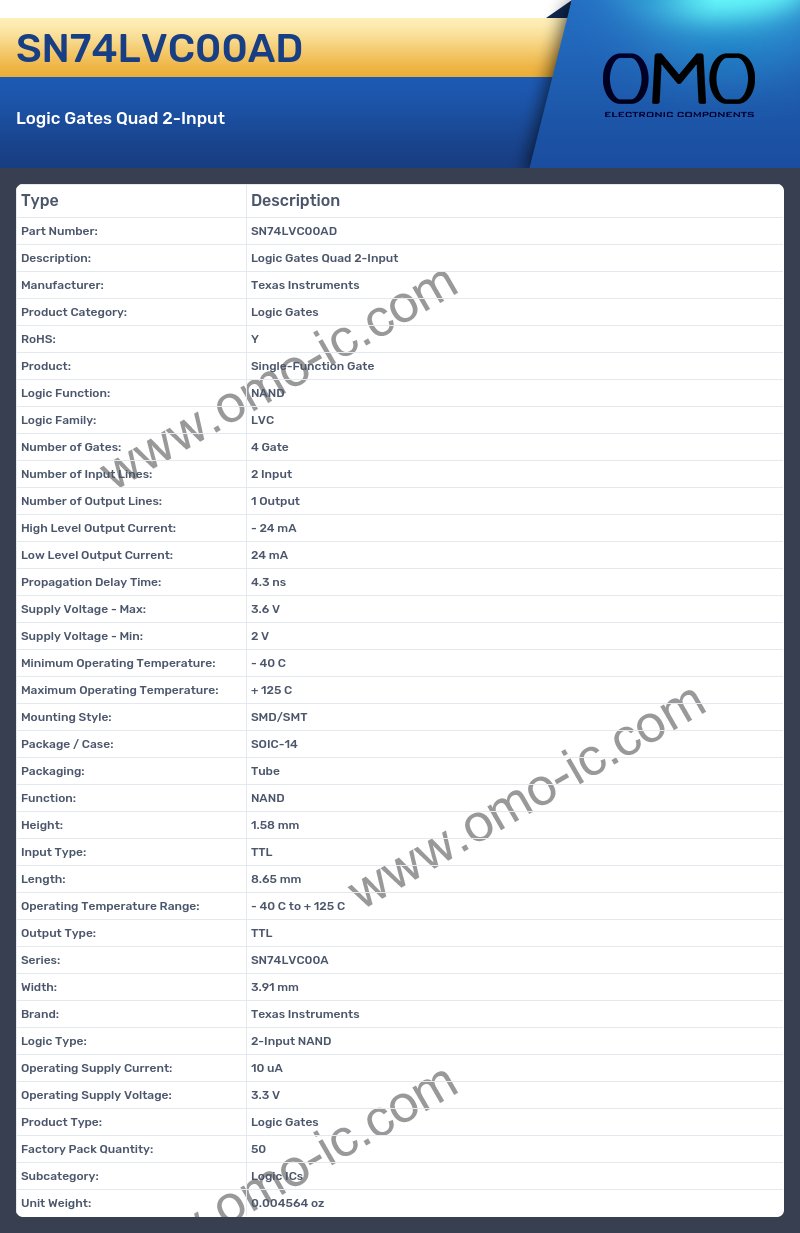 SN74LVC00AD