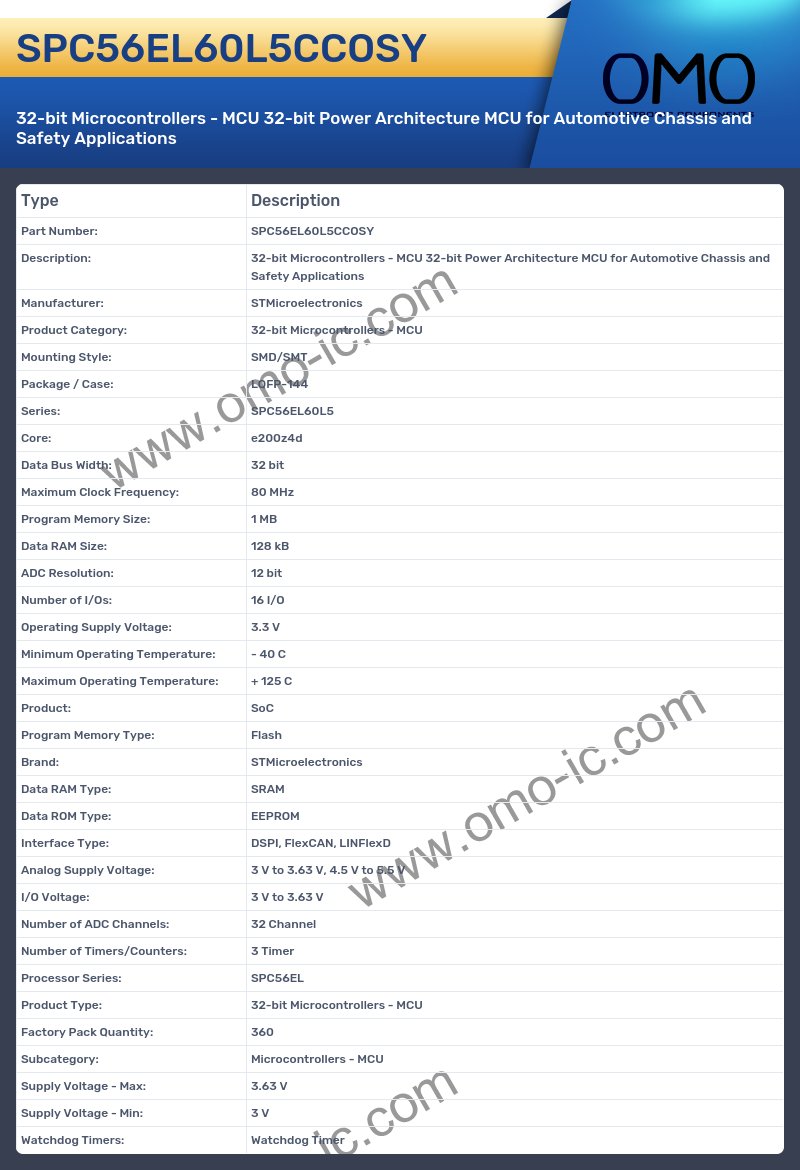 SPC56EL60L5CCOSY